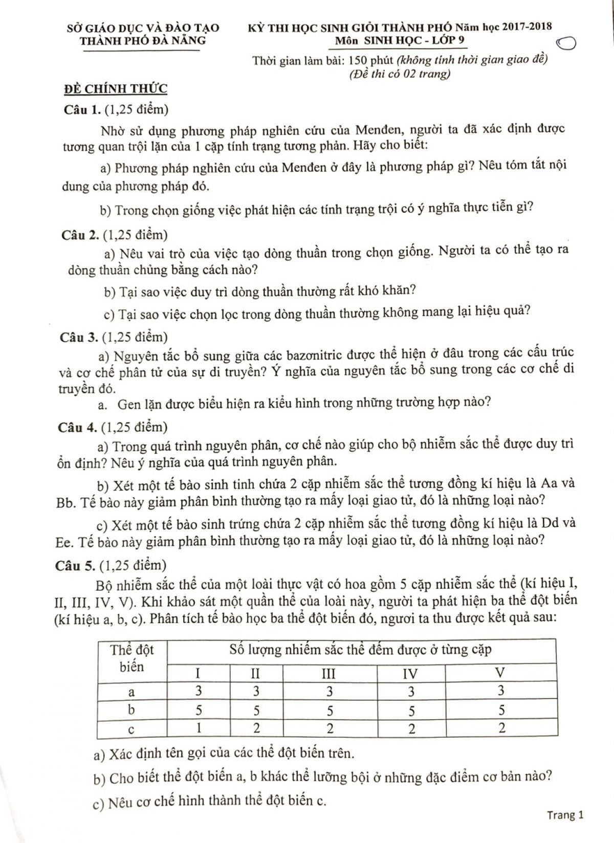 Đề thi chọn HSG môn Sinh học lớp 9 tại Thành phố Đà Nẵng năm 2018