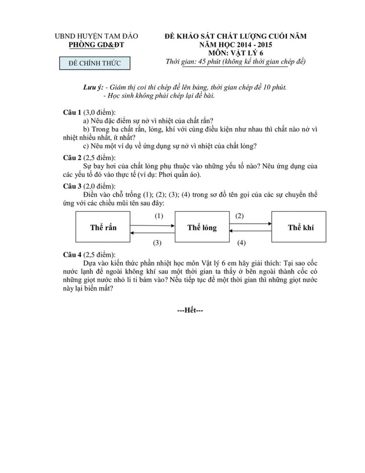 Đề khảo s&aacute;t chất lượng cuối năm v&agrave; đ&aacute;p &aacute;n m&ocirc;n Vật l&iacute; 6 huyện Tam Đảo năm 2014