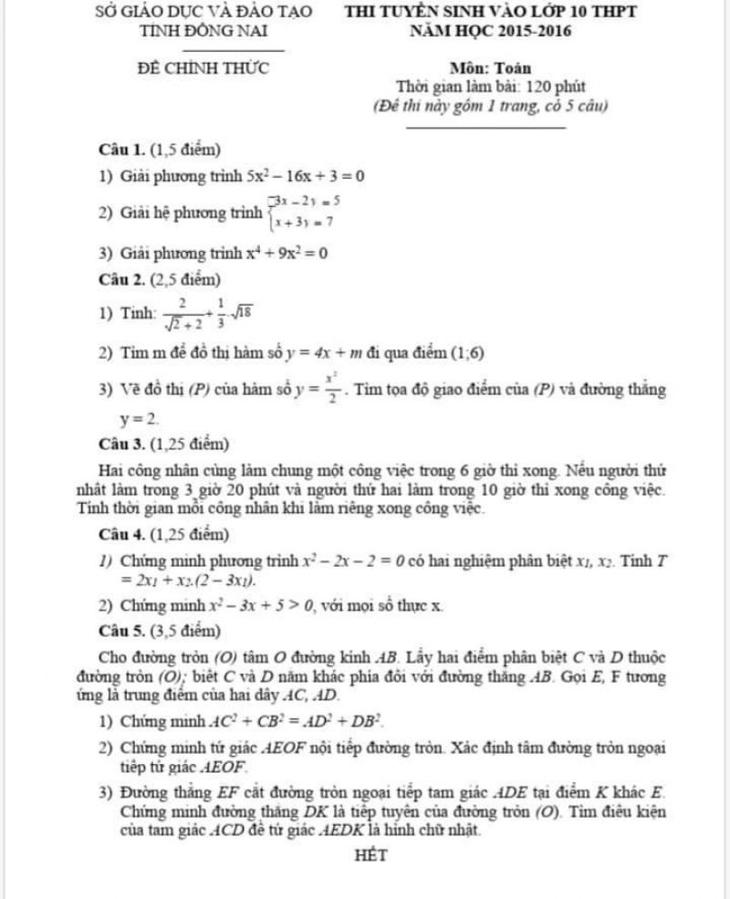Đề thi tuyển sinh vào lớp 10 THPT và đáp án môn Toán tỉnh Đồng Nai năm 2016