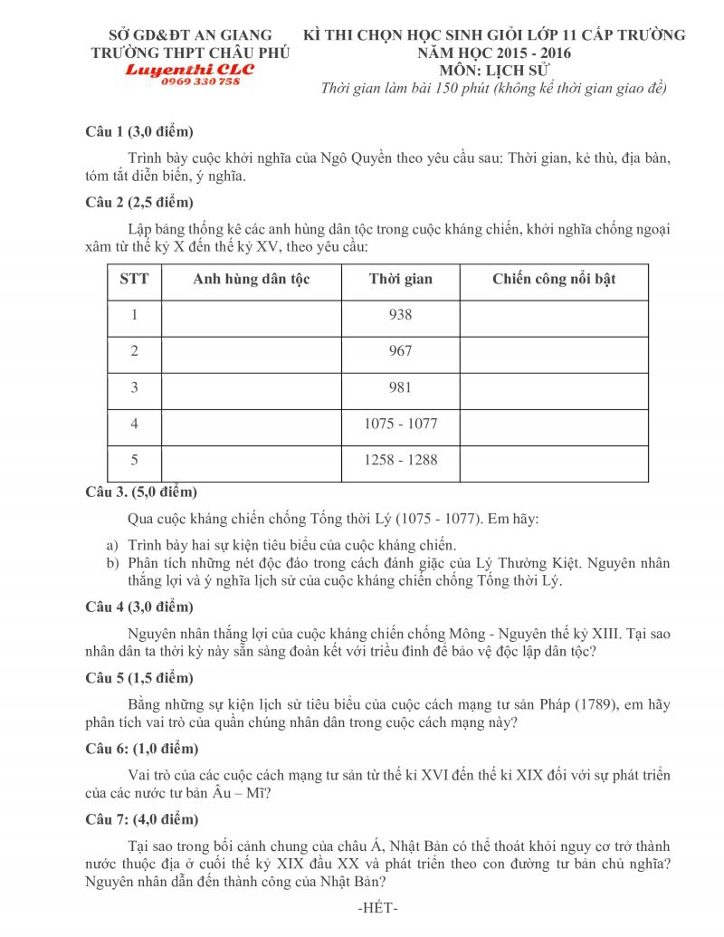 Đề thi chọn HSG môn Lịch Sử lớp 11 Trường THPT Châu Phú tỉnh An Giang năm 2015