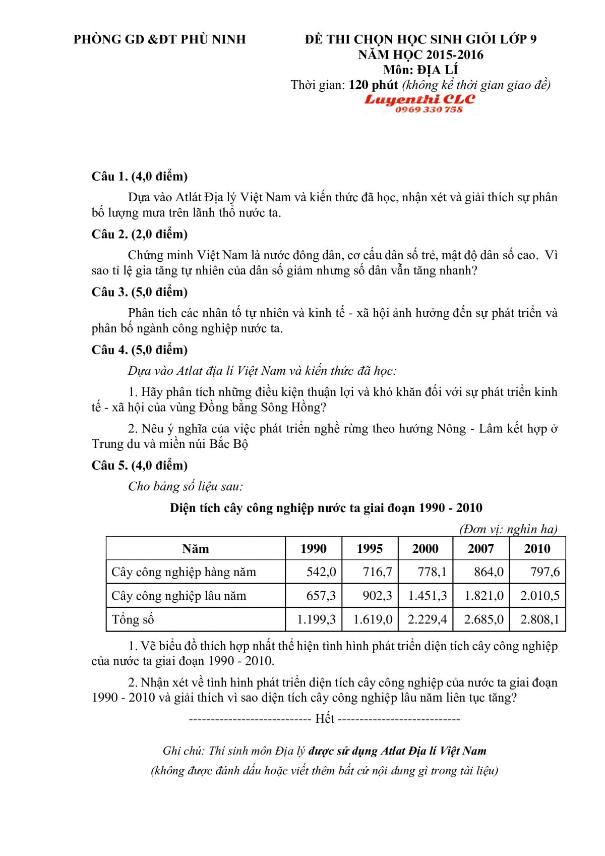 Đề thi chọn HSG lớp 9 m&ocirc;n Địa L&iacute; huyện Ph&ugrave; Ninh, tỉnh Ph&uacute; Thọ năm 2015