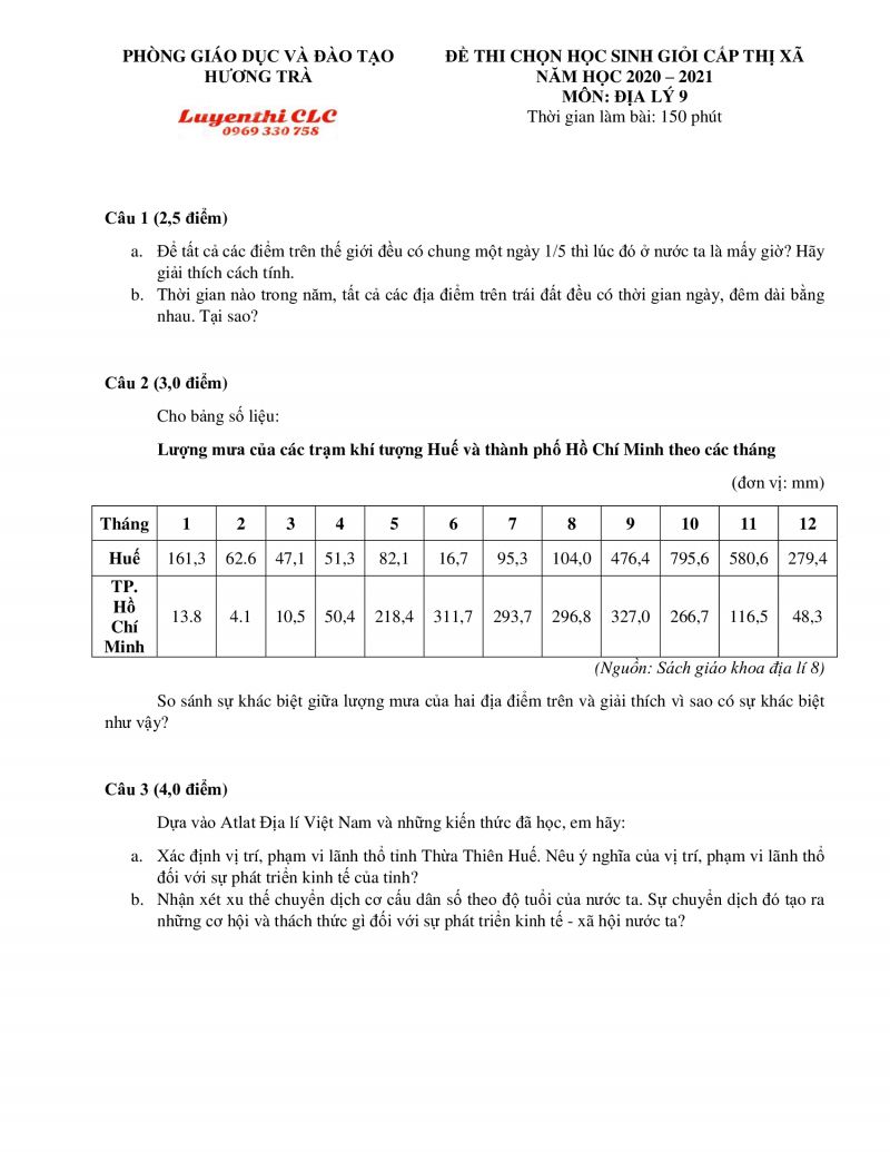 Đề thi chọn HSG m&ocirc;n Địa L&iacute; lớp 9 huyện Hương Tr&agrave;, tỉnh Thừa Thi&ecirc;n Huế năm 2020