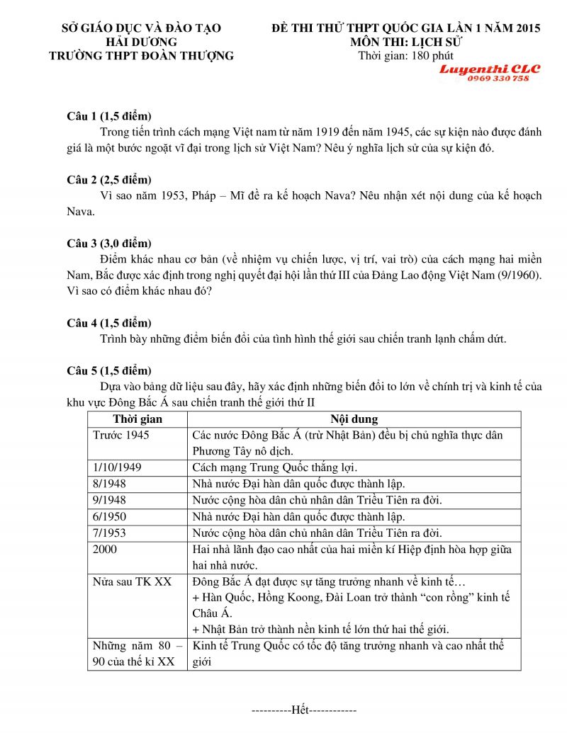 Đề thi thử THPT Quốc Gia lần 1 môn Lịch Sử Trường THPT Đoàn Thượng tỉnh Hải Dương năm 2015