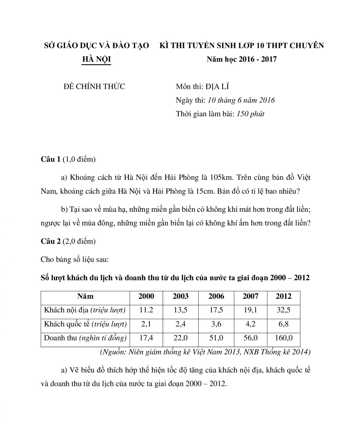 Đề thi tuyển sinh v&agrave;o lớp 10 THPT CHUY&Ecirc;N v&agrave; đ&aacute;p &aacute;n m&ocirc;n Địa L&iacute; tại H&agrave; Nội năm 2016