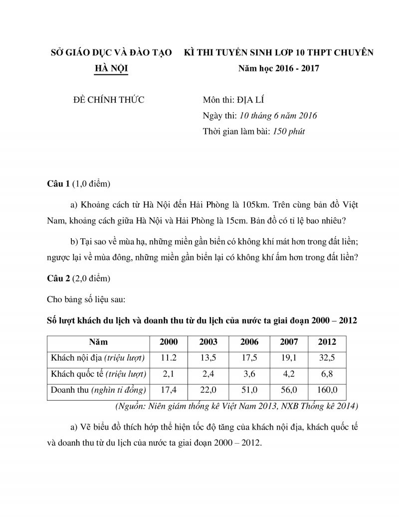 Đề thi tuyển sinh vào lớp 10 THPT CHUYÊN và đáp án môn Địa Lí tại Hà Nội năm 2016