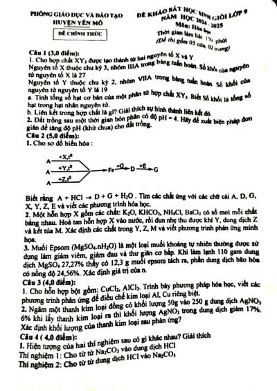 Đề khảo sát HSG Hóa 9 huyện Yên Mô năm 2024-2025