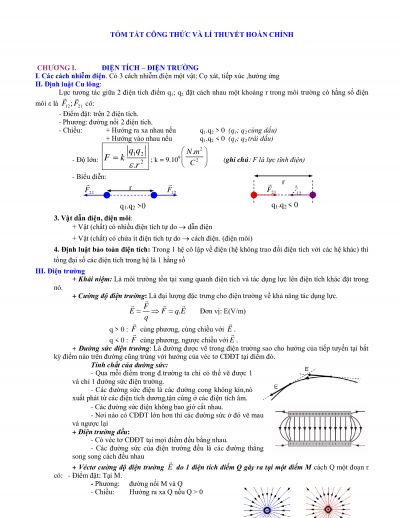 Tóm tắt công thức và lí thuyết hoàn chỉnh môn Vật Lí lớp 11