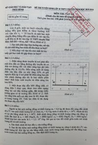 Đề thi tuyển sinh v&agrave;o lớp 10 THPT CHUY&Ecirc;N v&agrave; đ&aacute;p &aacute;n m&ocirc;n Vật L&iacute; tỉnh Th&aacute;i B&igrave;nh năm 2016