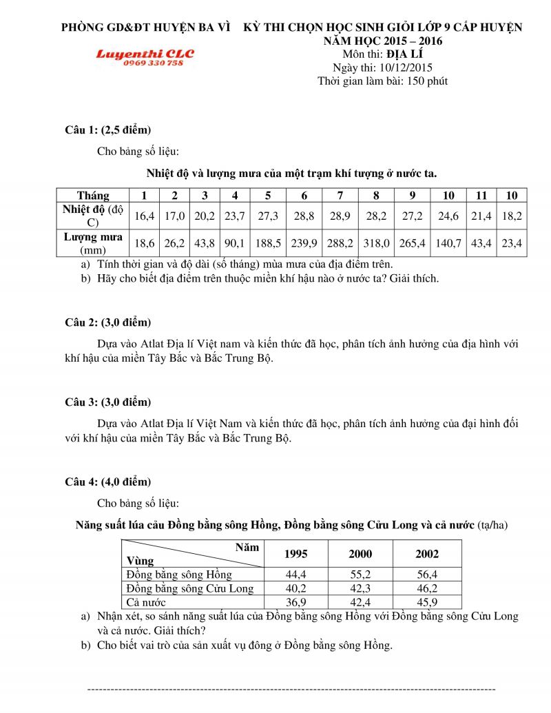 Đề thi chọn HSG m&ocirc;n Địa L&iacute; lớp 9 huyện Ba V&igrave;, H&agrave; Nội năm 2015