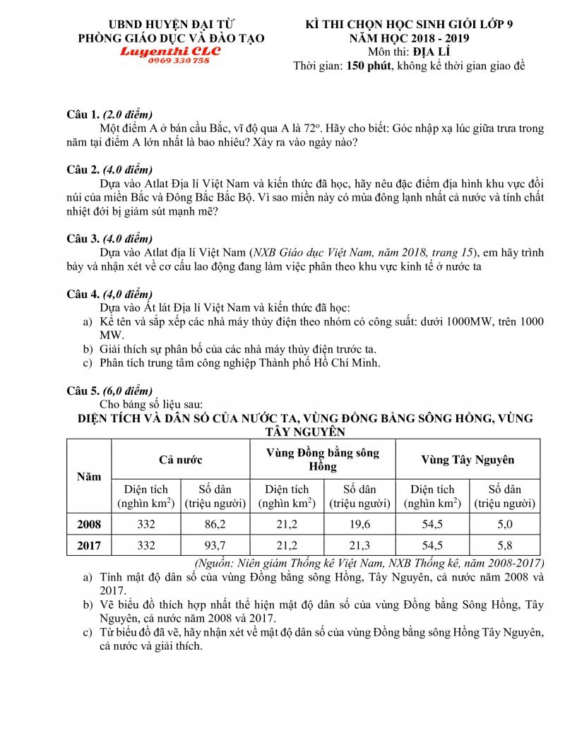 Đề thi chọn HSG lớp 9 m&ocirc;n Địa L&iacute; huyện Đại Từ, tỉnh Th&aacute;i Nguy&ecirc;n năm 2018