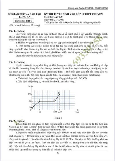Đề thi và đáp án môn Lý - tuyển sinh vào lớp 10 THPT chuyên Long An năm 2017