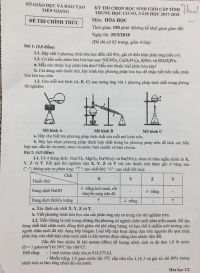 Đề thi chọn HSG môn Hóa Học THCS tỉnh Tiền Giang năm 2018