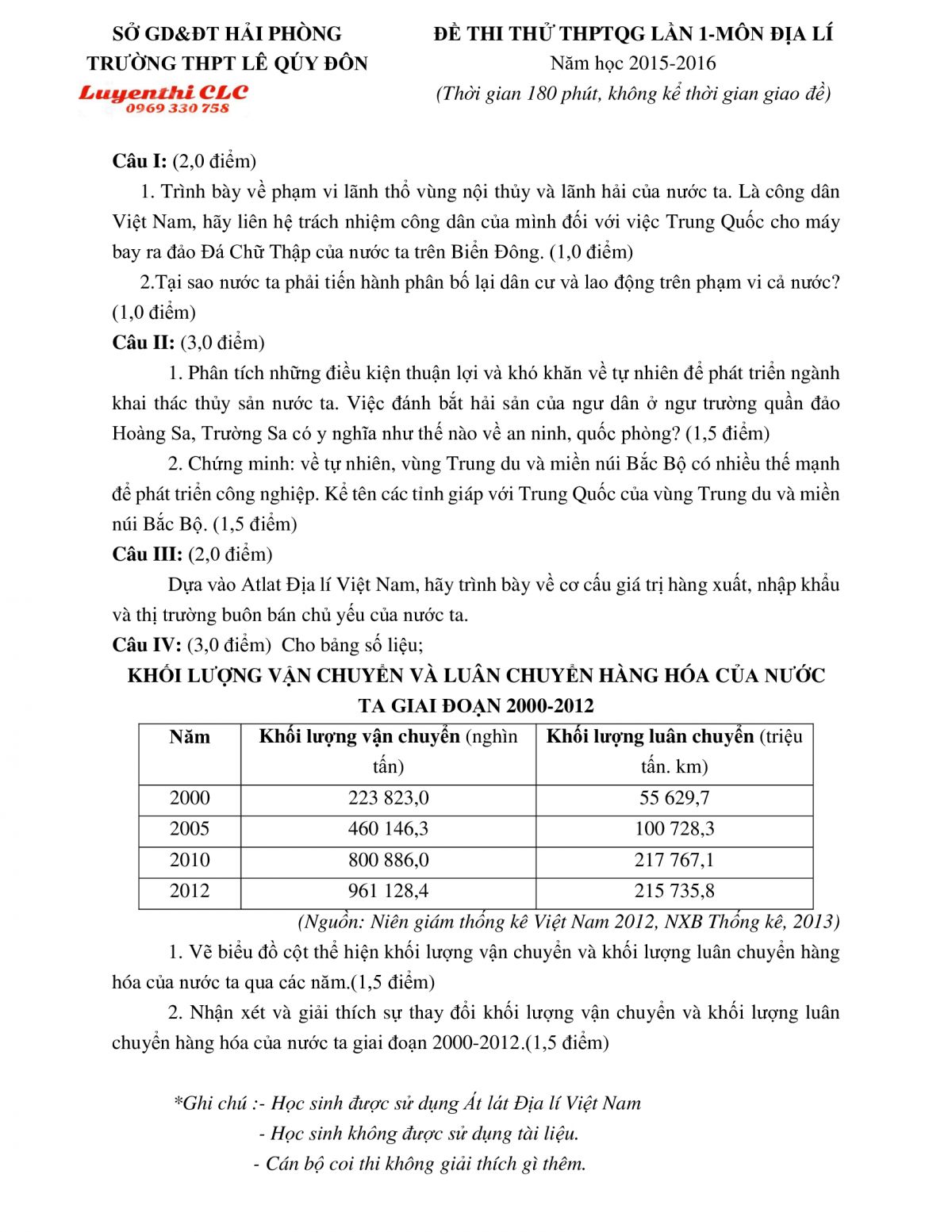 Đề thi thử THPT Quốc Gia lần 1 v&agrave; đ&aacute;p &aacute;n m&ocirc;n Điạ L&yacute; Trường THPT L&ecirc; Q&uacute;y Đ&ocirc;n, Hải Ph&ograve;ng năm 2015
