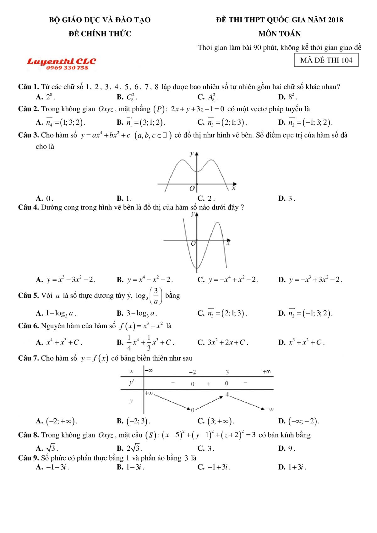 Đề thi THPT Quốc Gia môn Toán năm 2018