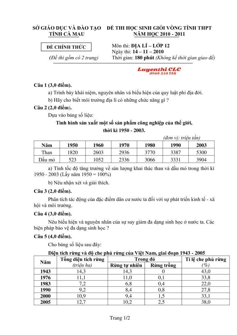 Đề thi HSG vòng tỉnh THPT môn Địa Lí lớp 12 tỉnh Cà Mau năm 2010