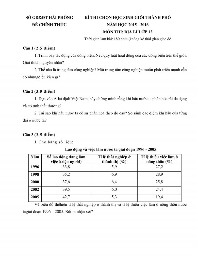 Đề thi HSG thành phố và đáp án môn Địa Lí lớp 12 tại Hải Phòng năm 2015
