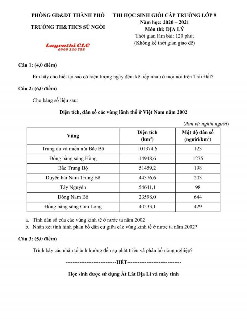 Đề thi HSG môn Địa Lí lớp 9 Trường THCS Sủ Ngòi tỉnh Hòa Bình năm 2020