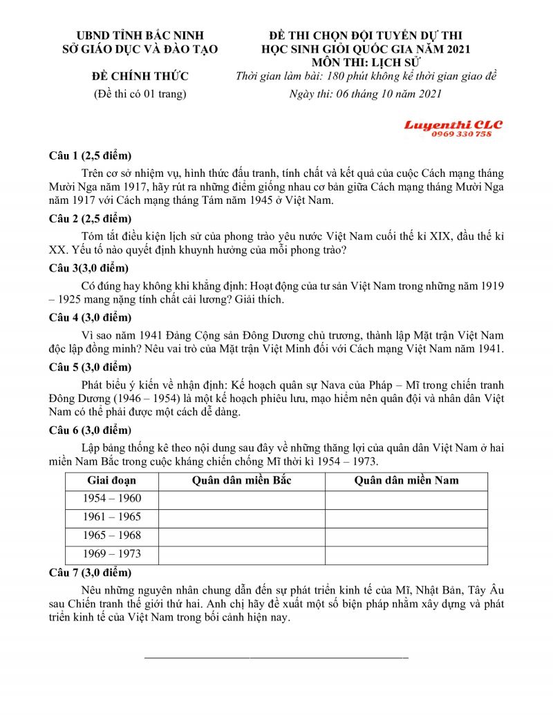 Đề thi chọn đội tuyển dự thi HSG Quốc Gia môn Lịch Sử tỉnh Bắc Ninh năm 2021