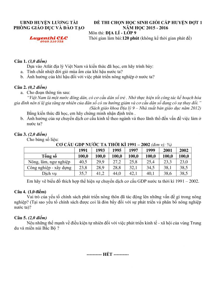 Đề thi chọn HSG cấp huyện đợt 1 m&ocirc;n Địa L&iacute; lớp 9 - Đề số 5 tỉnh Bắc Ninh năm 2015