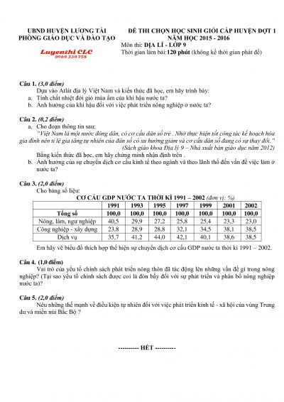 Đề thi chọn HSG cấp huyện đợt 1 môn Địa Lí lớp 9 - Đề số 5 tỉnh Bắc Ninh năm 2015