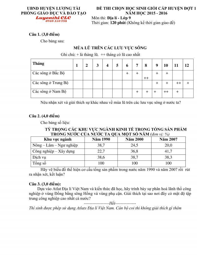 Đề thi chọn HSG cấp huyện đợt 1 m&ocirc;n Địa L&iacute; lớp 9 - Đề số 7 tỉnh Bắc Ninh năm 2015