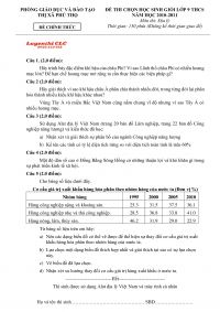 Đề thi chọn HSG và đáp án môn Địa Lý lớp 9 THCS tỉnh Phú Thọ năm 2010