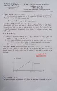 Đề thi chọn HSG m&ocirc;n H&oacute;a Học lớp 9 Trường THCS L&ecirc; Lợi, H&agrave; Nội năm 2022