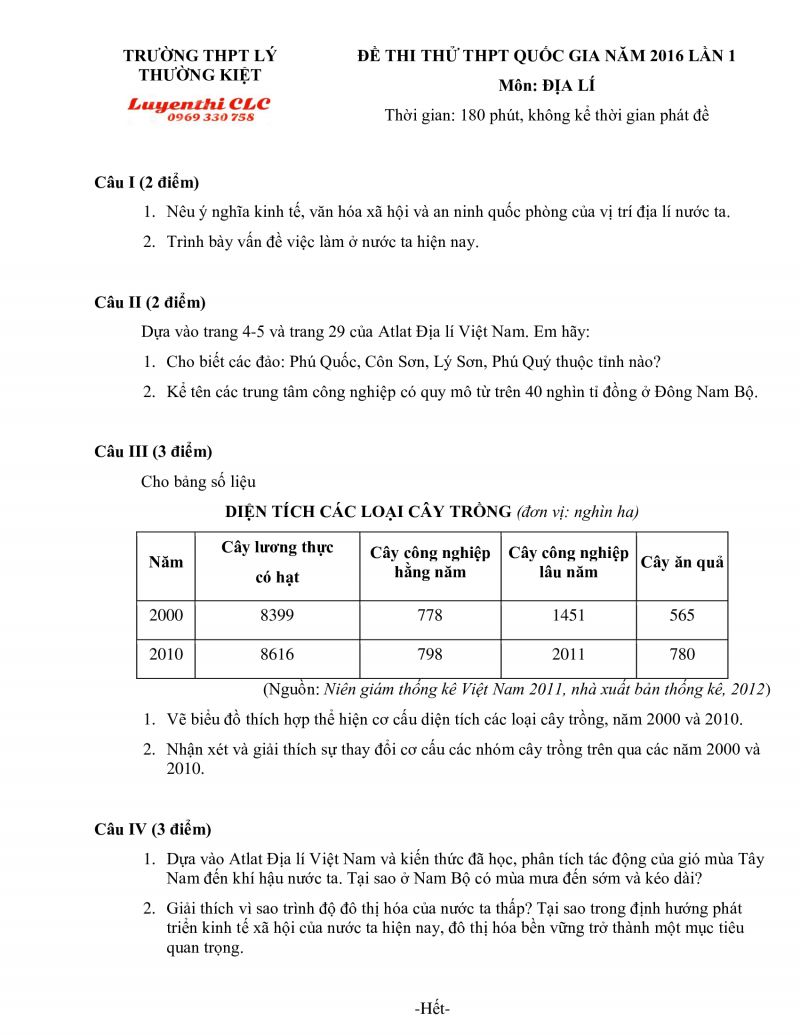 Đề thi thử lần 1 môn Địa Lý lớp 12 Trường THPT Lý Thường Kiệt tỉnh Bình Thuận năm 2016