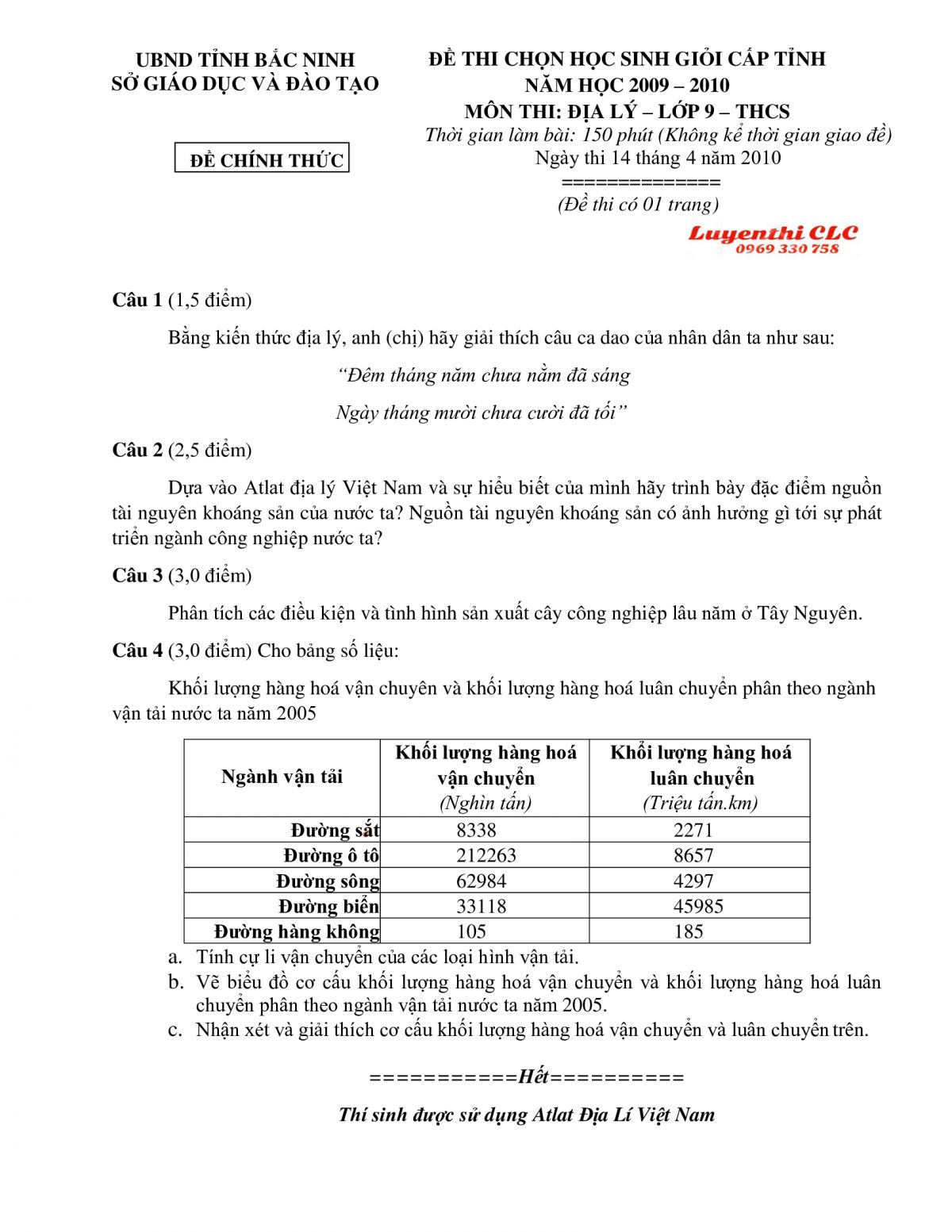 Đề thi chọn HSG cấp tỉnh m&ocirc;n Địa L&yacute; lớp 9 THCS tỉnh Bắc Ninh năm 2010