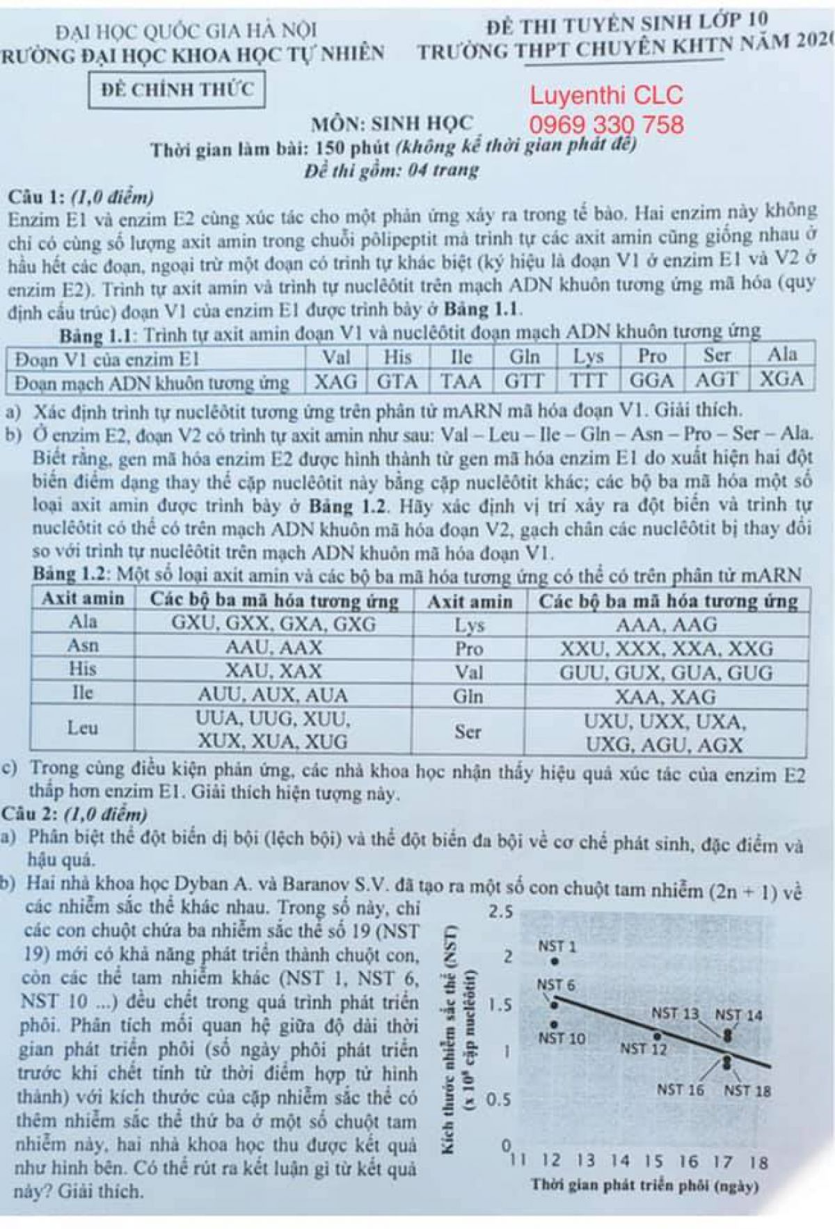 Đề thi m&ocirc;n Sinh - tuyển sinh v&agrave;o lớp 10 THPT chuy&ecirc;n ĐHKHTN H&agrave; Nội năm 2020