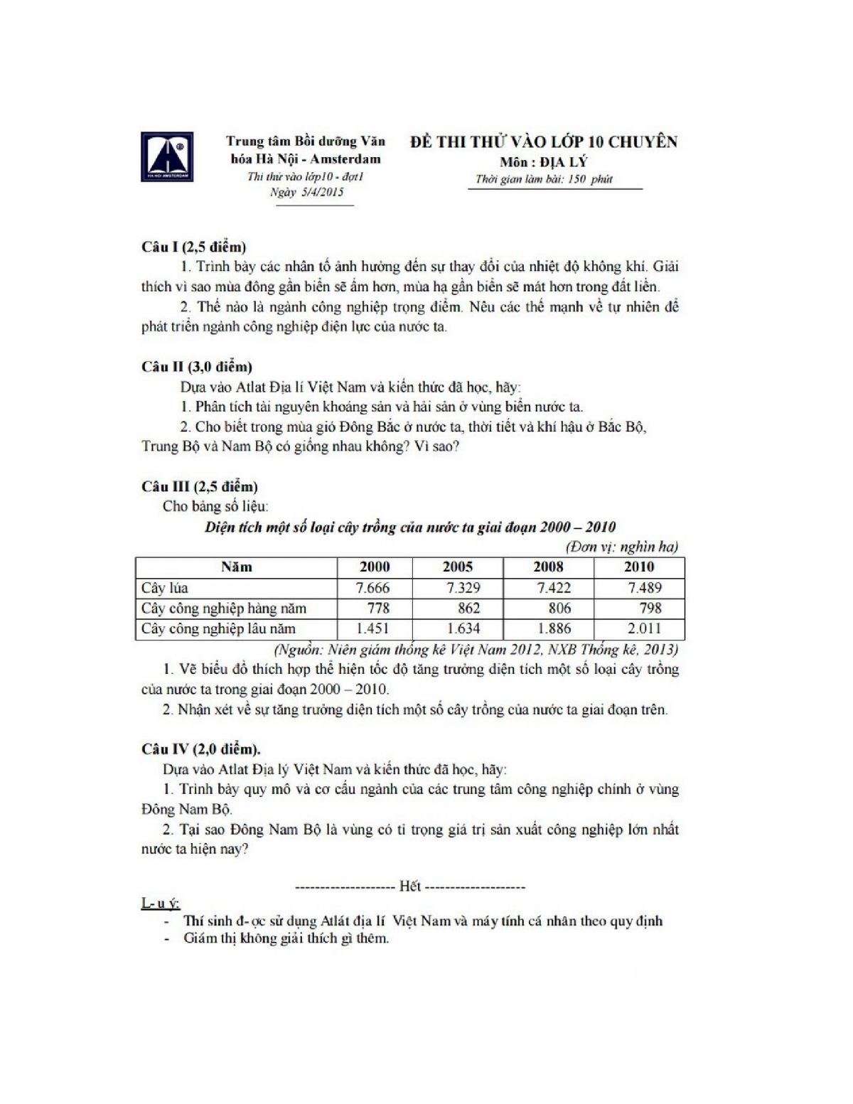 Đề thi thử vào lớp 10 Chuyên môn Địa Lí tại Hà Nội năm 2015