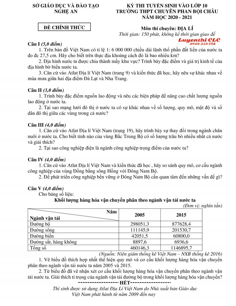 Đề thi tuyển sinh vào lớp 10  Trường THPT CHUYÊN Phan Bội Châu môn Địa Lí tại Nghệ An năm 2020