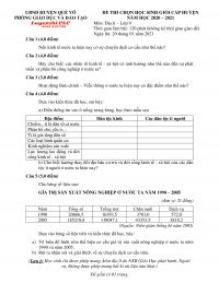 Đề thi chọn HSG cấp huyện m&ocirc;n Địa L&yacute; lớp 9 huyện Quế V&otilde; tỉnh Bắc Ninh năm 2020