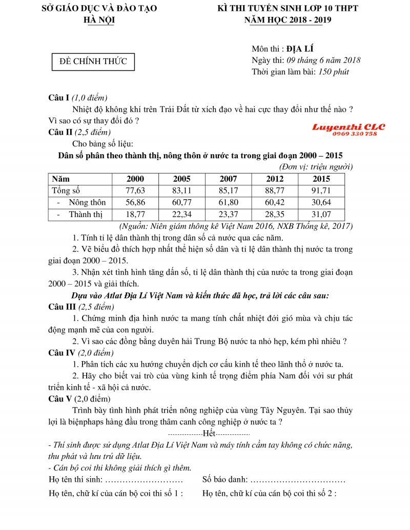 Đề thi tuyển sinh vào lớp 10 THPT môn Địa Lí tại Hà Nội năm 2018