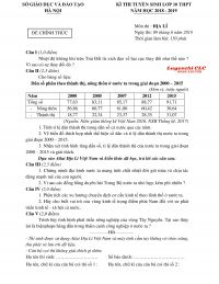 Đề thi tuyển sinh v&agrave;o lớp 10 THPT m&ocirc;n Địa L&iacute; tại H&agrave; Nội năm 2018