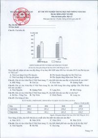 Đ&ecirc; thi tốt nghiệp THPT m&ocirc;n Địa L&iacute; năm 2022 (Đề tham khảo)