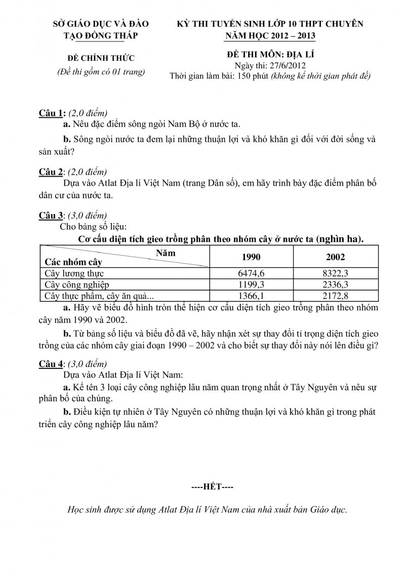 Đề thi tuyển sinh v&agrave;o lớp 10 THPT CHUY&Ecirc;N m&ocirc;n Địa L&iacute; tỉnh Đồng Th&aacute;p năm  2012