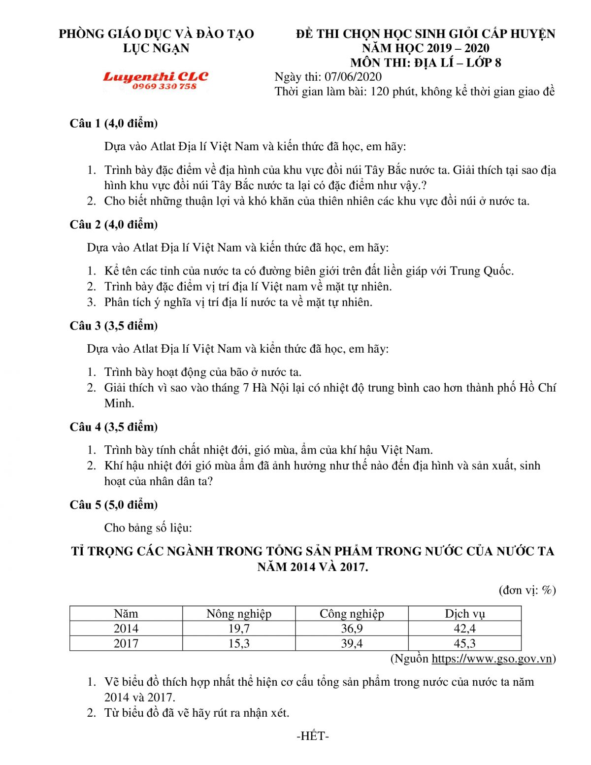 Đề  thi chọn HSG cấp huyện môn Địa Lí lớp 8 huyện Lục Ngạn, tỉnh Bắc Giang năm 2020