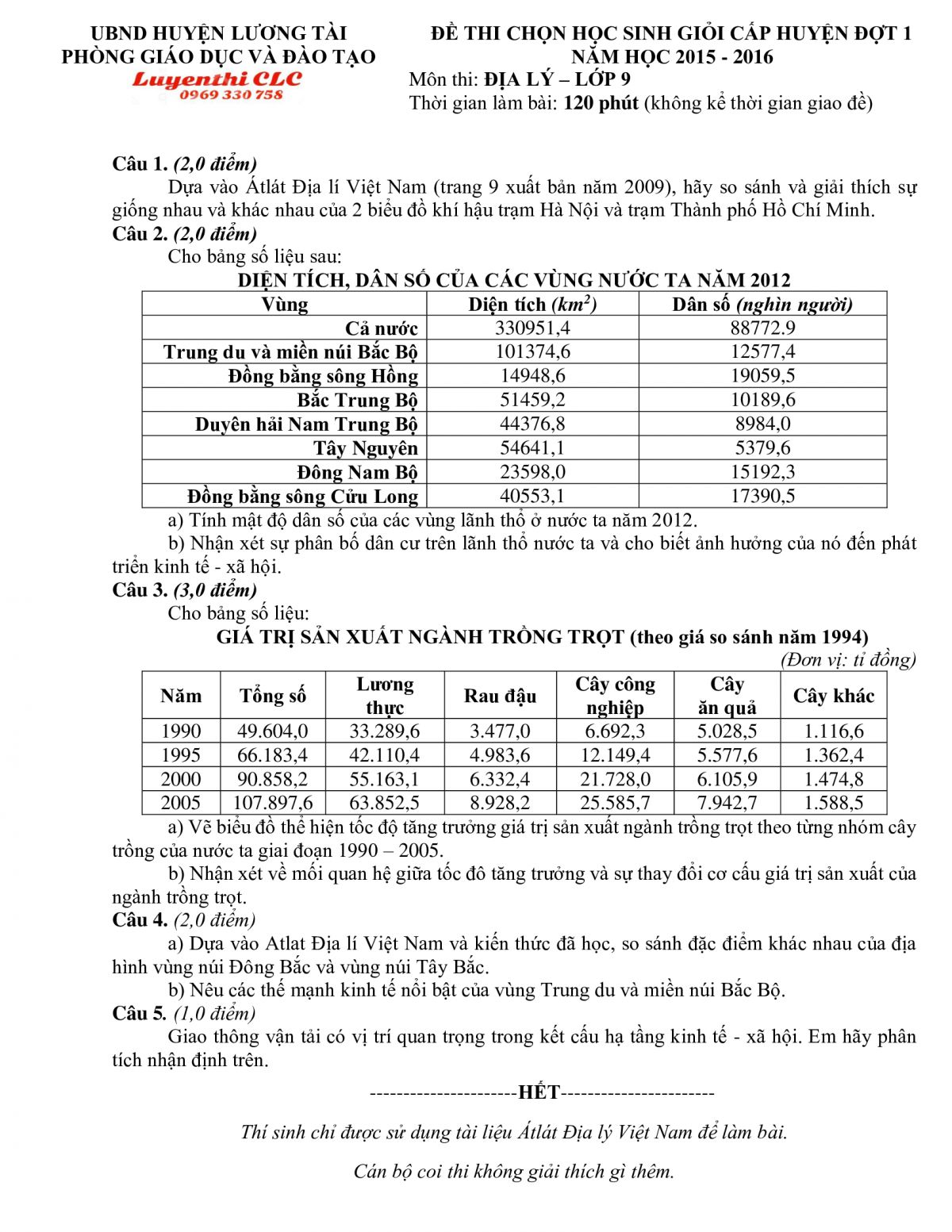 Đề thi chọn HSG cấp huyện đợt 1 v&agrave; đ&aacute;p &aacute;n m&ocirc;n Địa L&iacute; lớp 9 tỉnh Bắc Ninh năm 2015