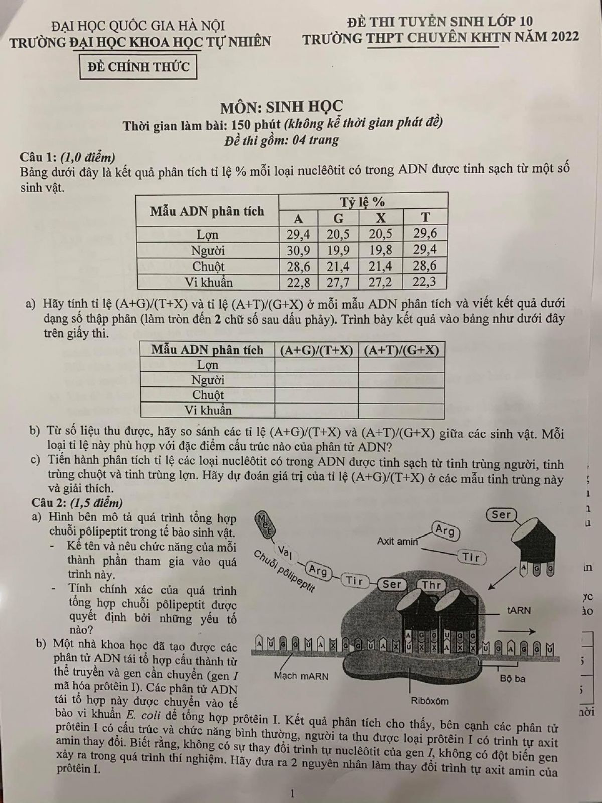 Đề thi tuyển sinh vào lớp 10 môn Sinh học Trường THPT CHUYÊN KHTN Hà Nội năm 2022