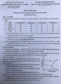 Đề thi tuyển sinh vào lớp 10 môn Sinh học Trường THPT CHUYÊN KHTN Hà Nội năm 2018