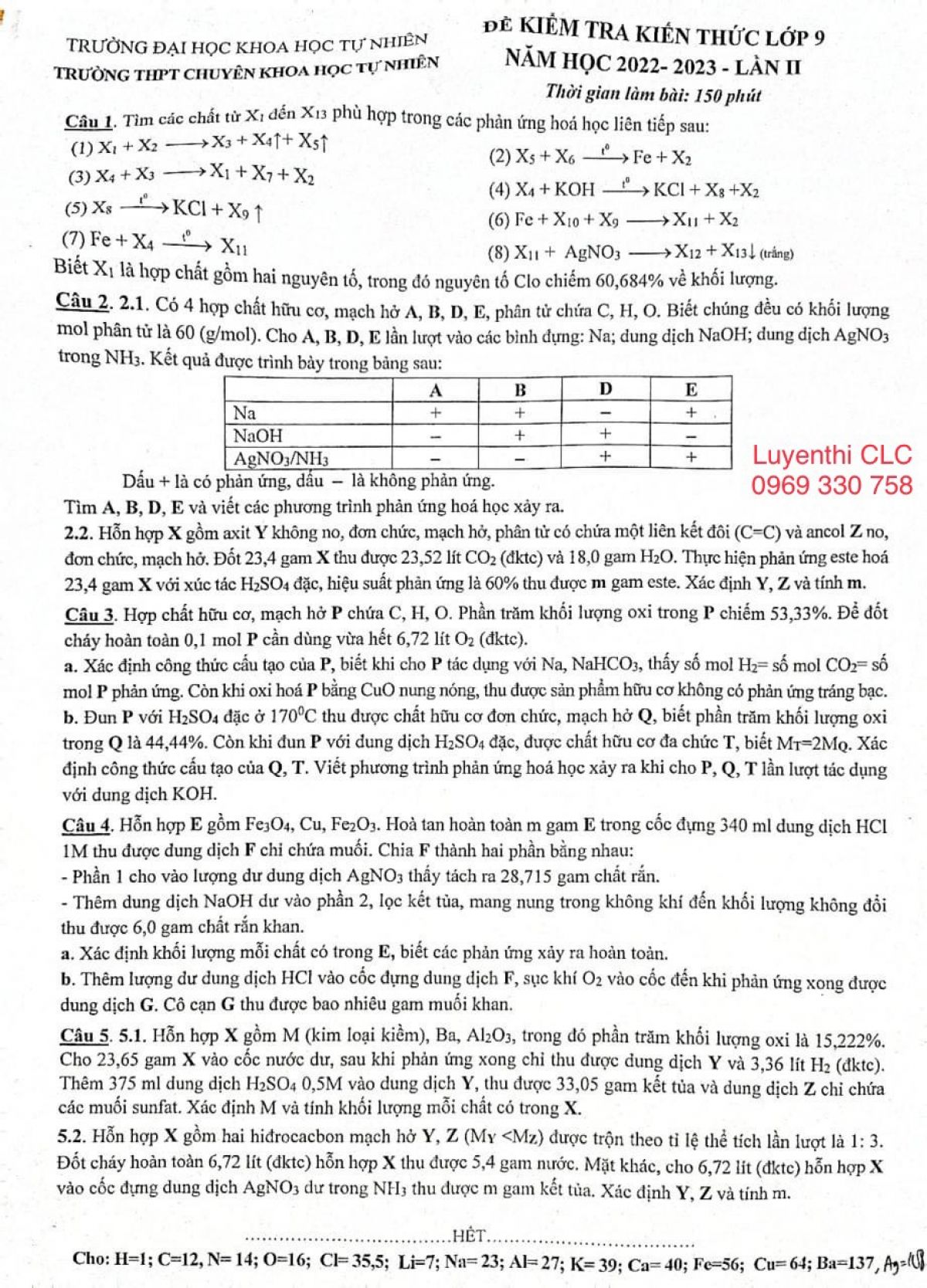 Đề kiểm tra kiến thức và đáp án môn Hóa Học lớp 9 Trường THPT CHUYÊN KHTN lần 2 năm 2023