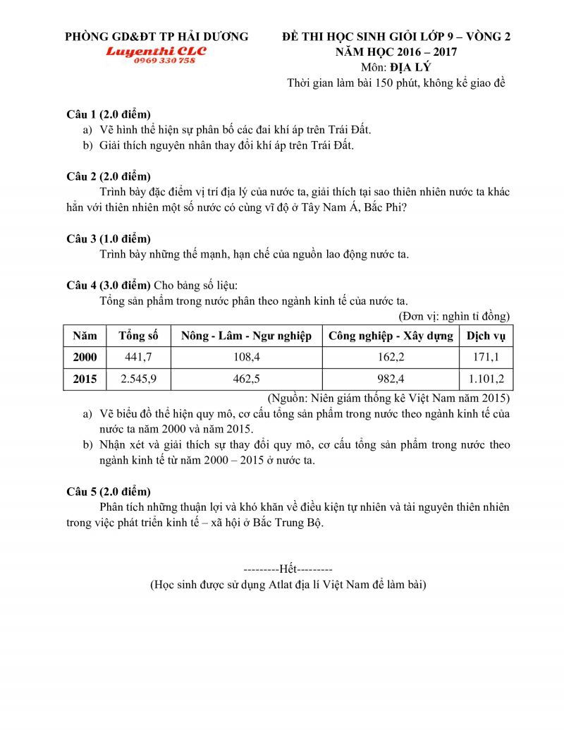 Đề thi HSG m&ocirc;n Địa L&iacute;  lớp 9 - V&ograve;ng 2 tỉnh Hải Dương năm 2017