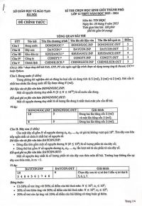 Đề thi chọn HSG môn Tin học lớp 12 THPT tại Hà Nội năm 2023