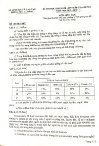 Đề thi chọn HSG môn Sinh học tại Thành phố Đà Nẵng năm 2020