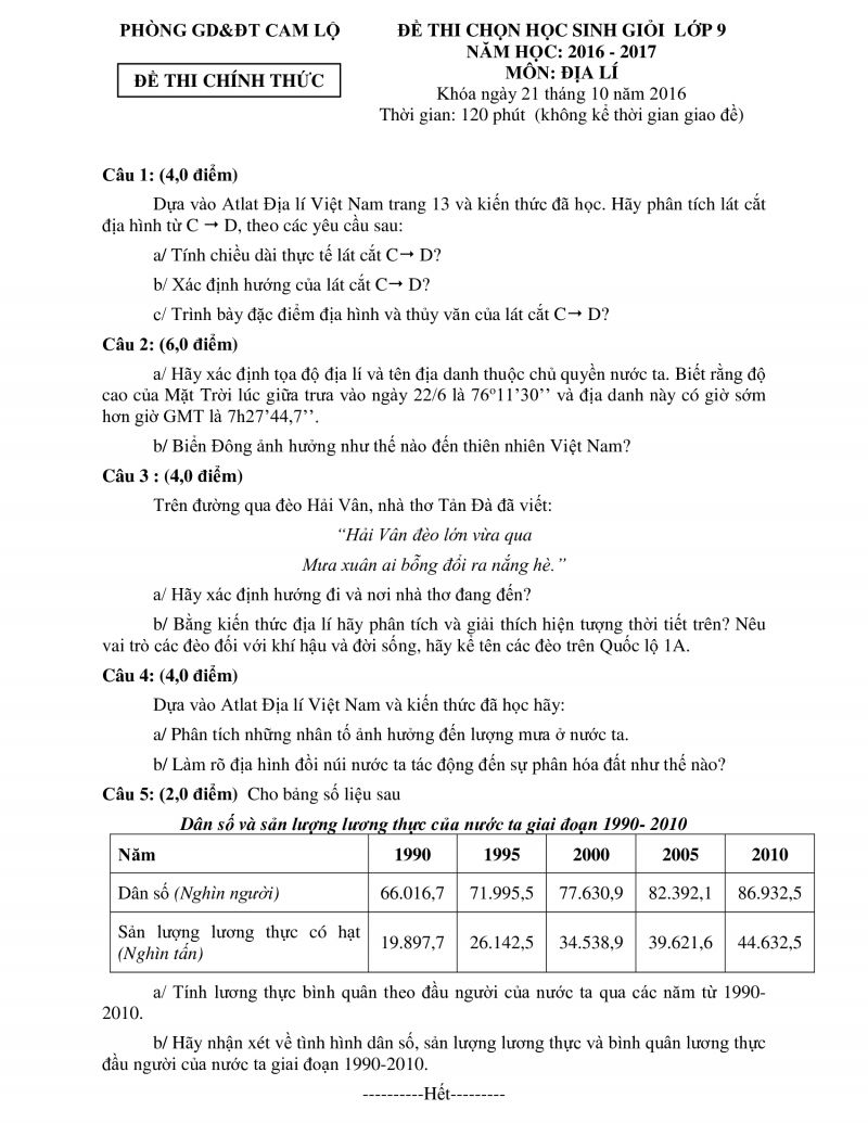 Đề thi chọn HSG lớp 9 môn Địa Lí tỉnh Quảng Trị năm 2016