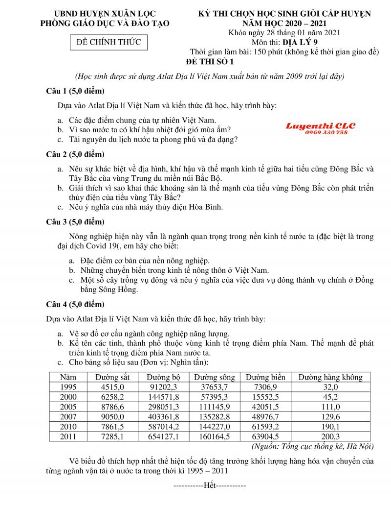 Đề thi chọn HSG cấp huyện môn Địa Lý lớp 9 huyện Xuân Lộc, tỉnh Đồng Nai năm 2021