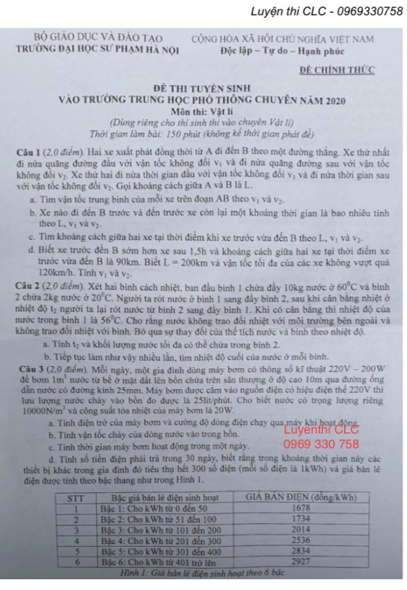 Đề thi các môn Lý - tuyển sinh vào lớp 10 THPT chuyên ĐHSP Hà Nội năm 2020 (thi chiều ngày 15/7/2020)