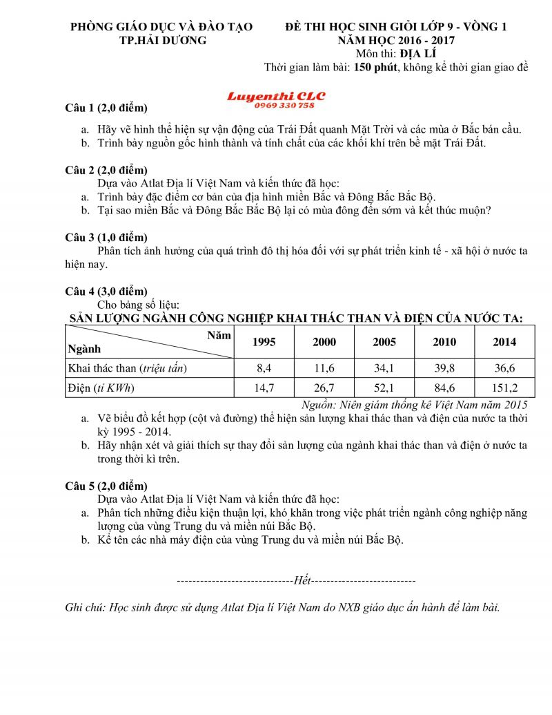 Đề thi chọn HSG m&ocirc;n Địa L&iacute; lớp 9 - v&ograve;ng 1 tỉnh Hải Dương năm 2016
