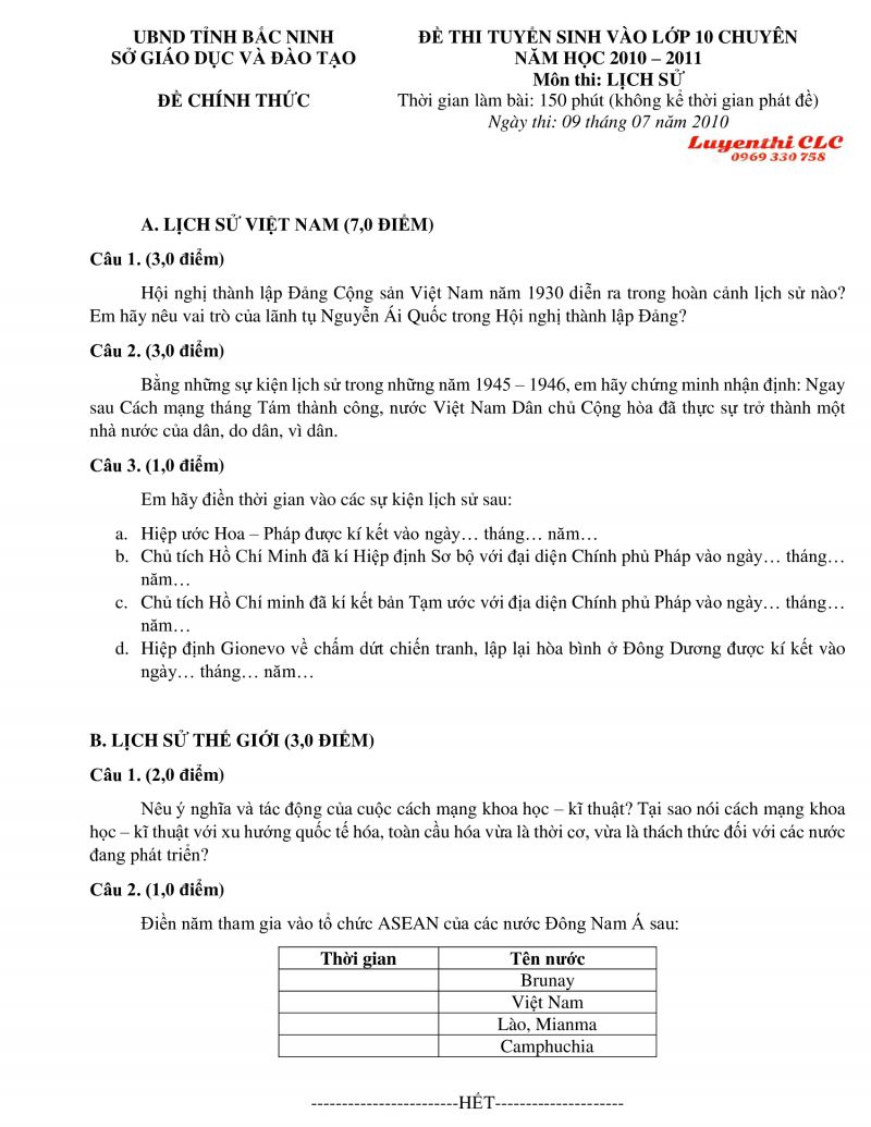 Đeefnthi tuyển sinh vào lớp 10 Chuyên môn Lịch Sử tỉnh Bắc Ninh năm 2010